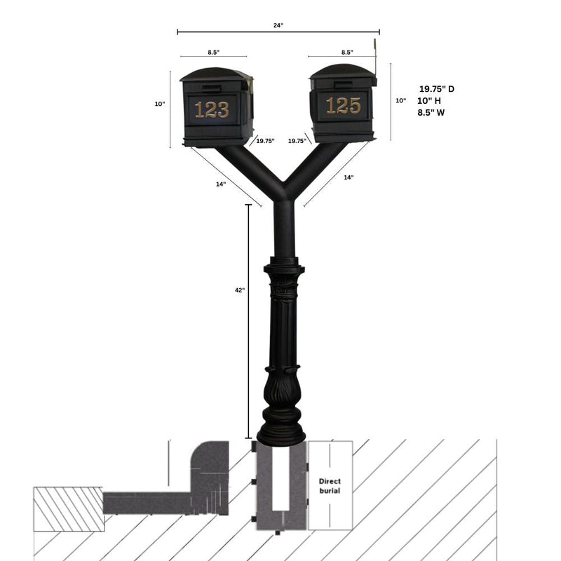 QualArc Penfield Twin Mailbox Post System, base 7 with two Lewiston Mailboxes