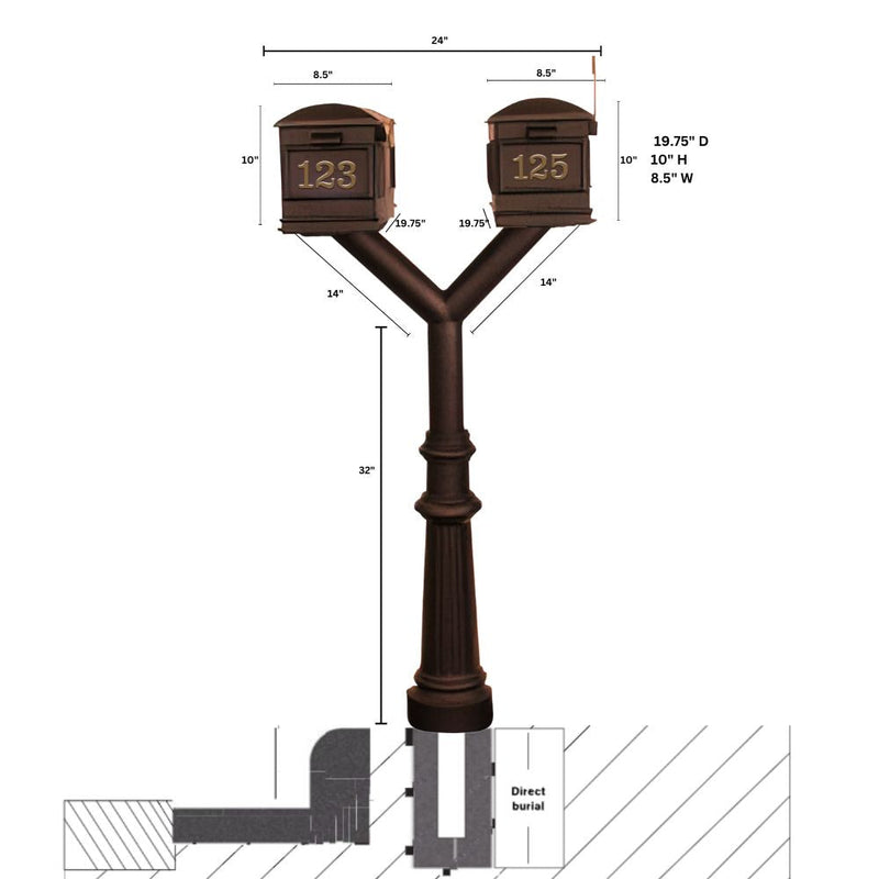 QualArc Penfield Twin Mailbox Post System, base 8 with two Lewiston Mailboxes