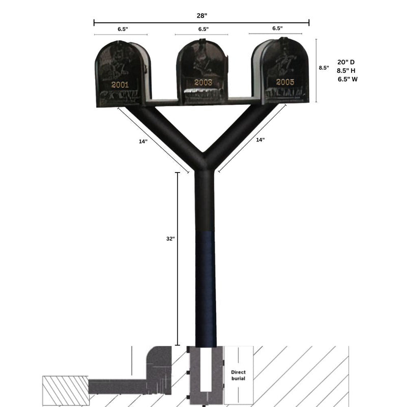 QualArc Penfield TRIPLE Mailbox Post System, no base with three E1 Economy Mailboxes Black