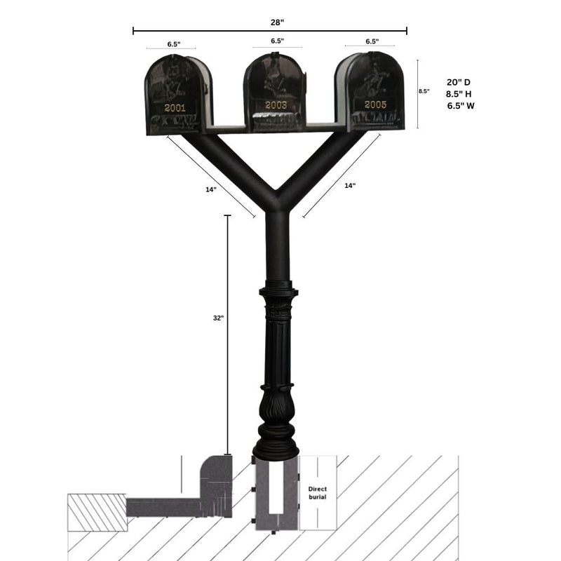 QualArc Penfield TRIPLE Mailbox Post System, base 7 with three E1 Economy Mailboxes Black