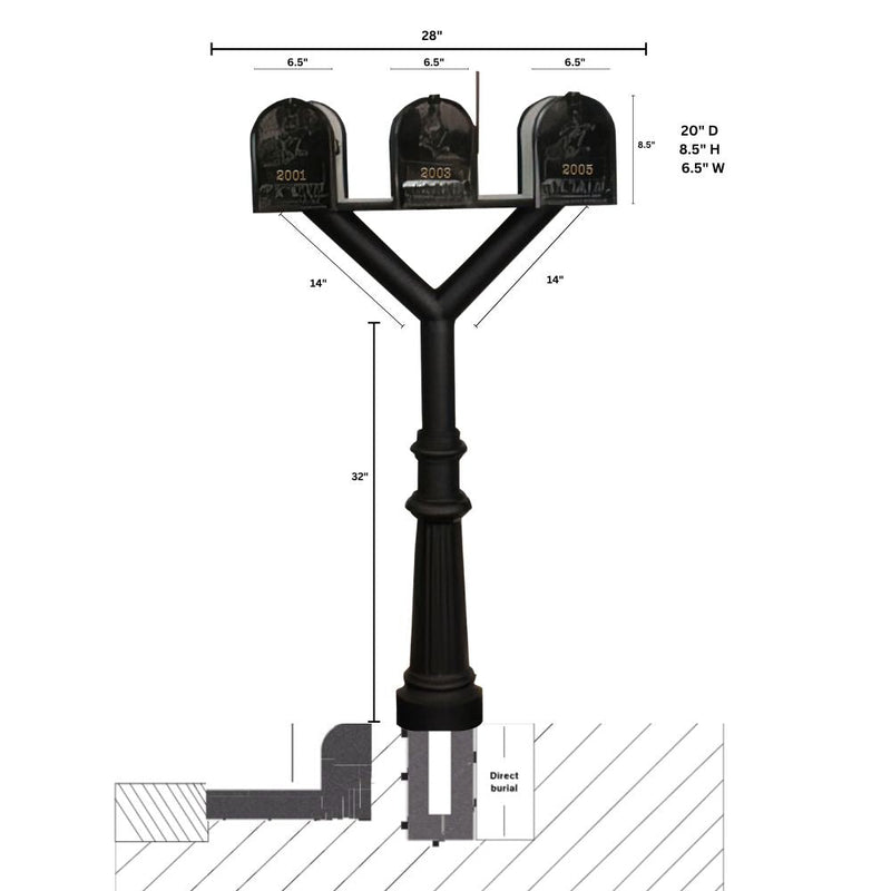 QualArc Penfield TRIPLE Mailbox Post System, base 8 with three E1 Economy Mailboxes Black