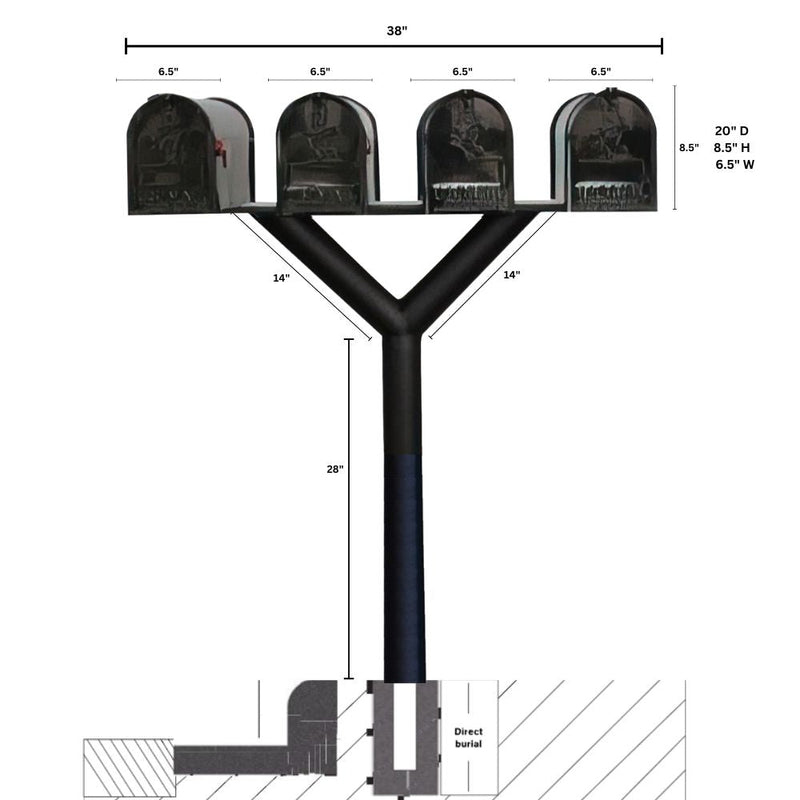 QualArc Penfield QUAD Mailbox Post System, no base with Four E1 Economy Mailboxes Black