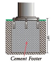 3 inch Diameter 26 inch Classic Series Wrap around Decorative Base for a 3 inch O/D Pole