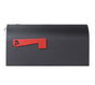 Titan Steel Mailbox