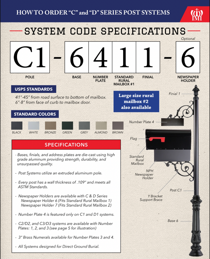 C1/D1 Series