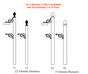 Imperial Replacement Y Bracket