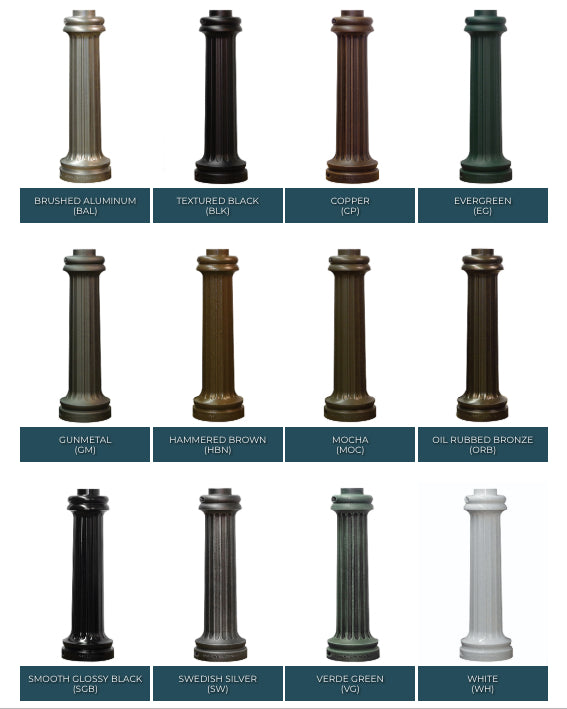 Richland Mailbox Posts - Richland Mailbox Post