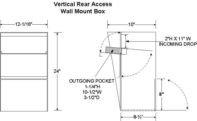 Vertical Aluminum Rear Access Wall Mount Letter Locker