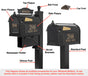 Whitehall Deluxe Westwood Curbside Mailbox Package with Newspaper Holder