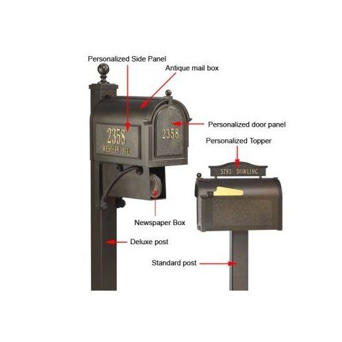 Whitehall Side Mount Quadruple Mailbox Package